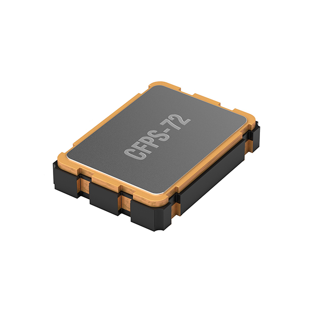 831019275 от Wurth Elektronik