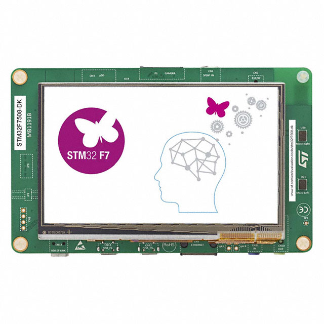 STM32F7508-DK от STMicroelectronics
